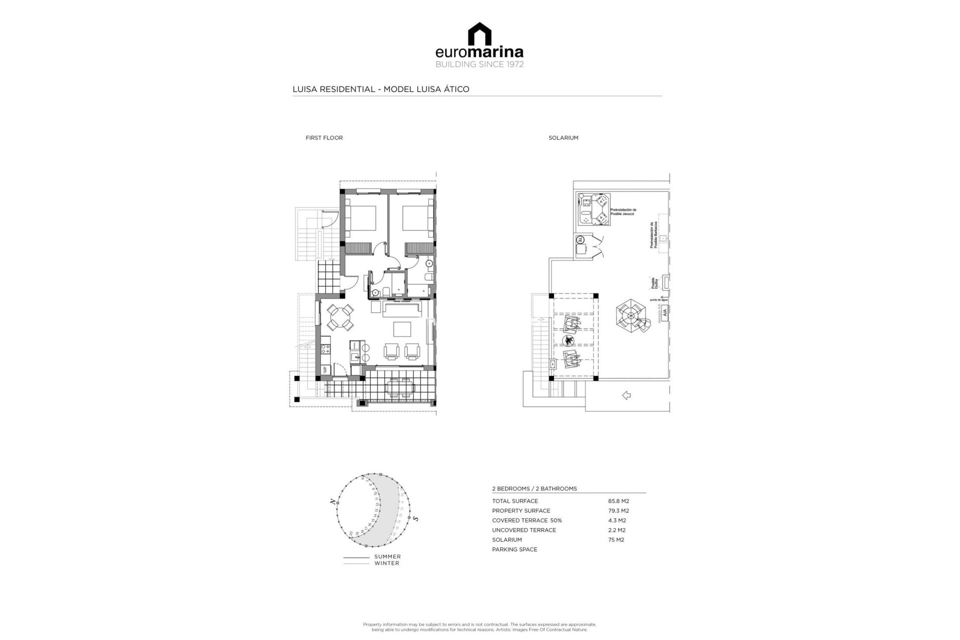 Bestaande woning - Appartement - Rojales - Rojales Centro