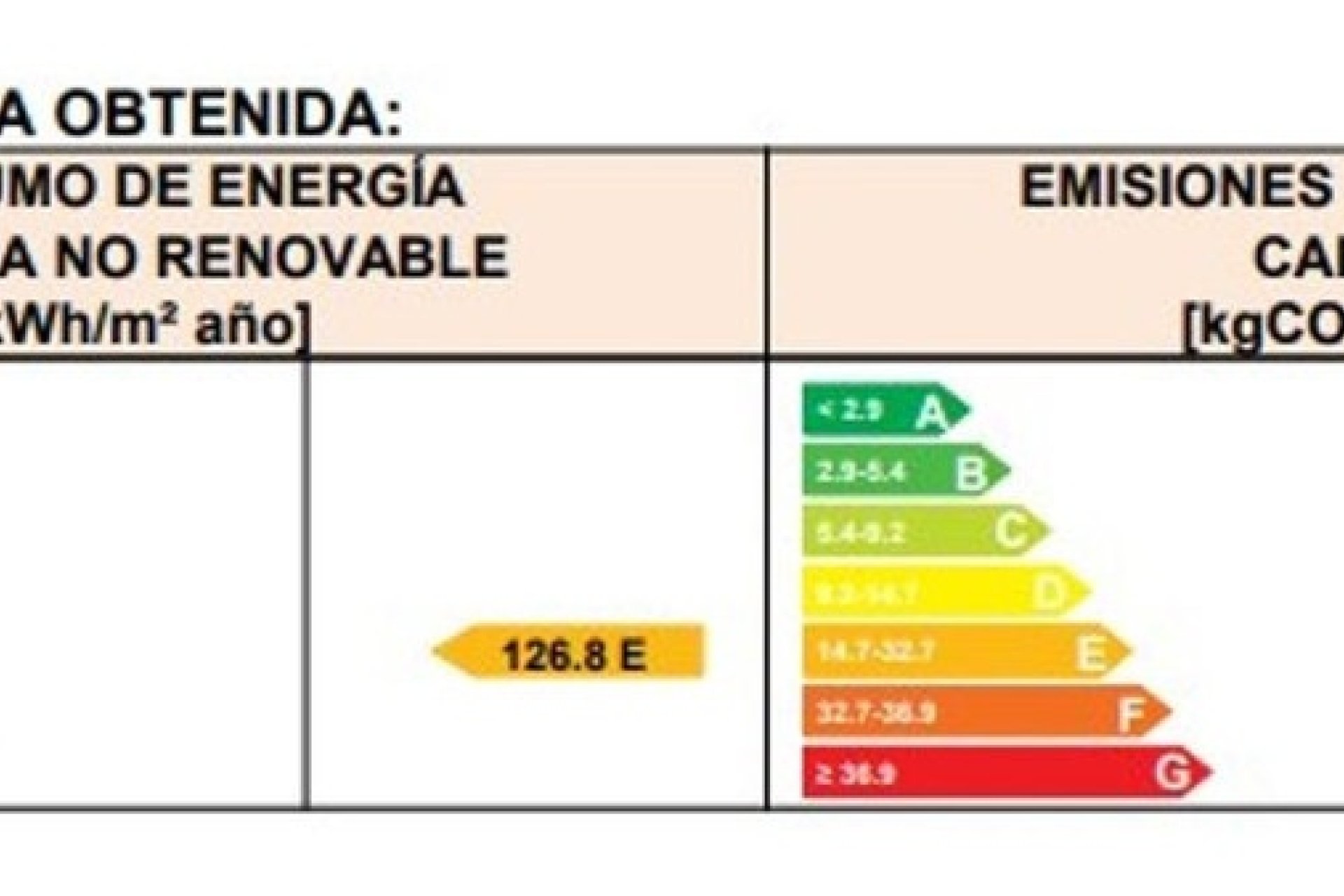 Bestaande woning - Appartement - Torremolinos