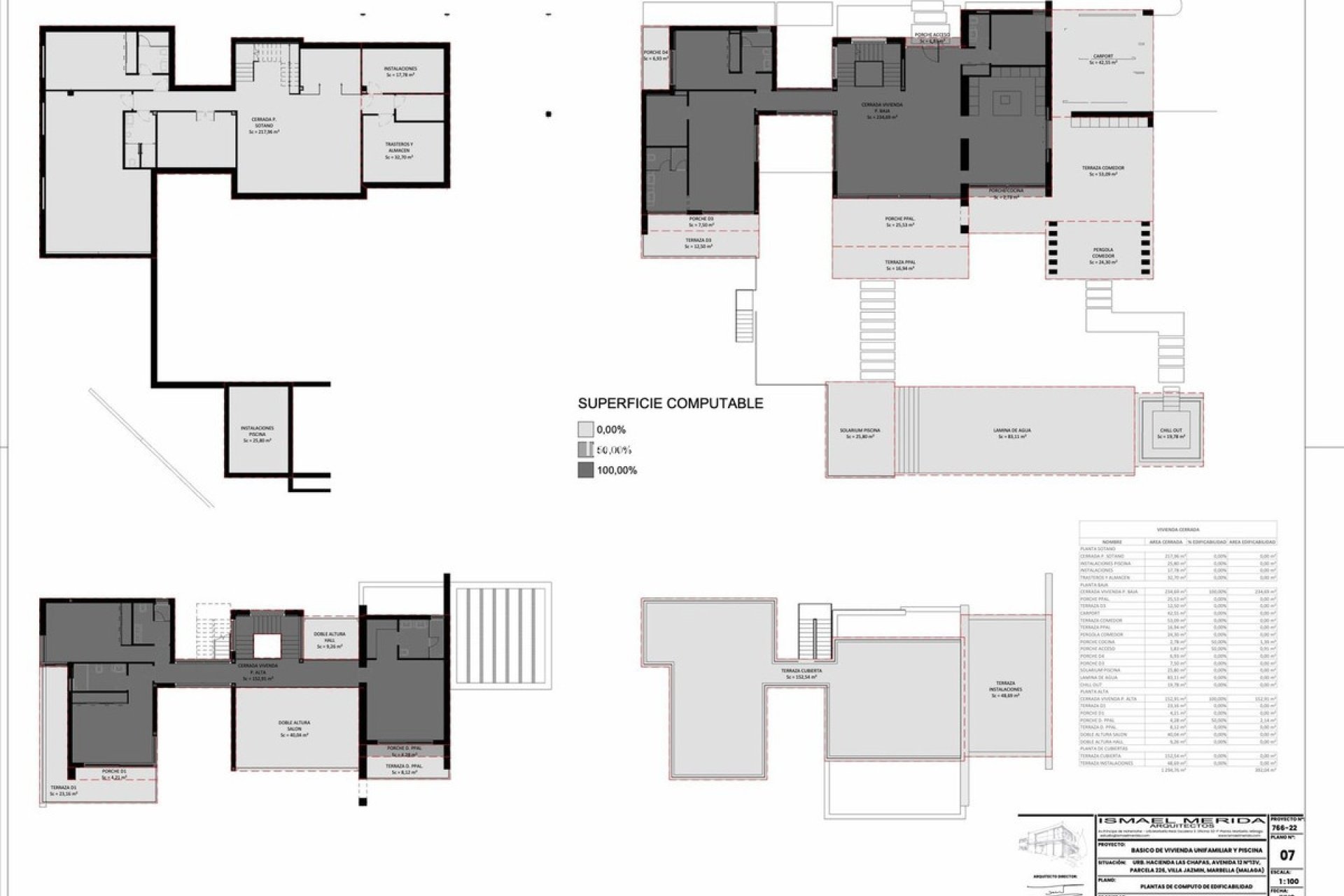 Bestaande woning - Grond - Marbella - Hacienda Las Chapas