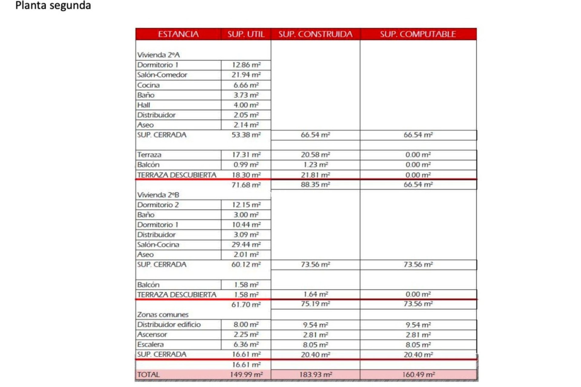 Bestaande woning - Grond - Marbella - San Pedro de Alcántara