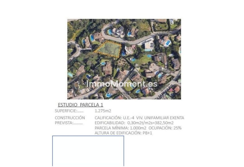 Bestaande woning - Perceel - Marbella - El Rosario