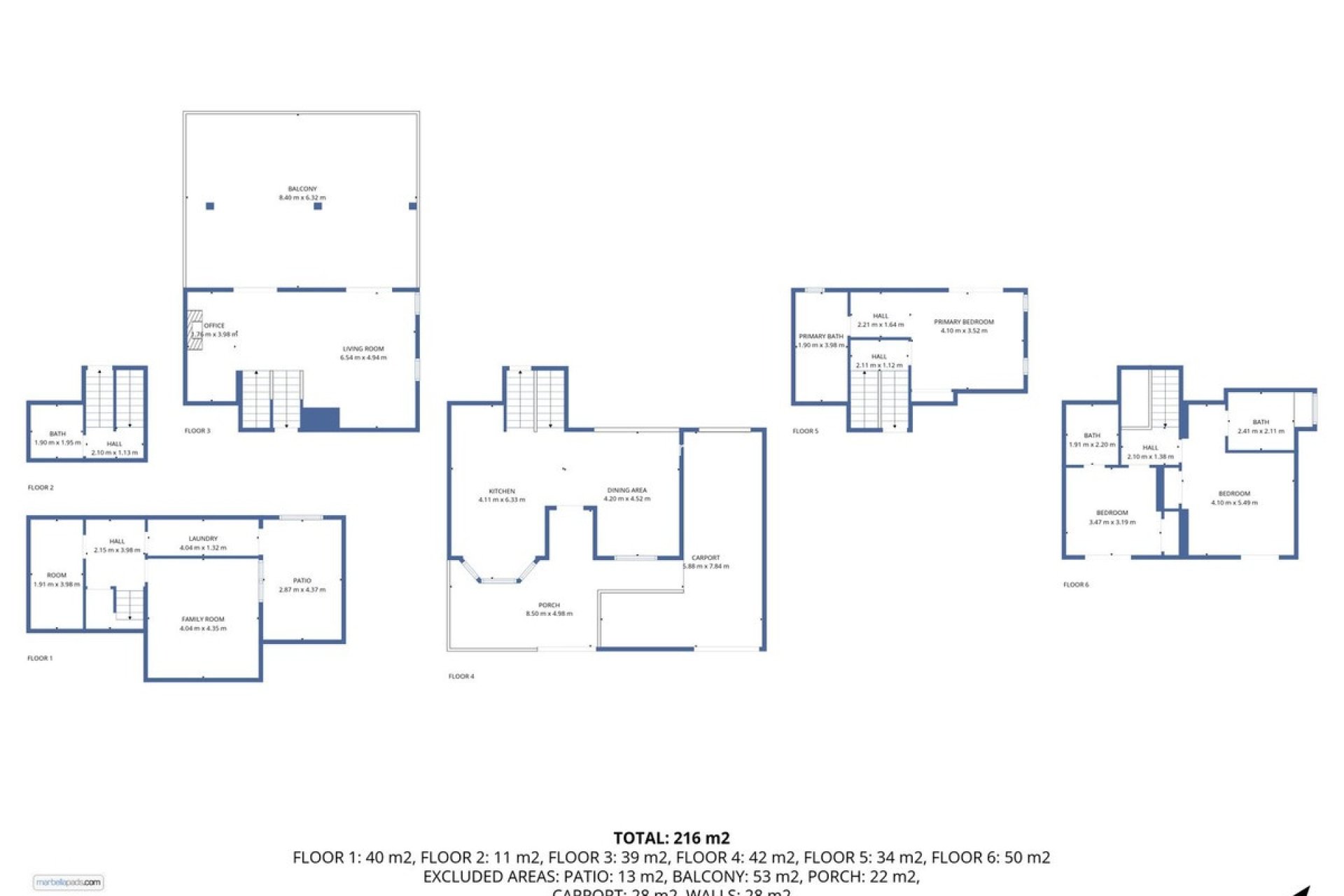 Bestaande woning - Rijtjeshuis - Benahavís - Benahavís Centro