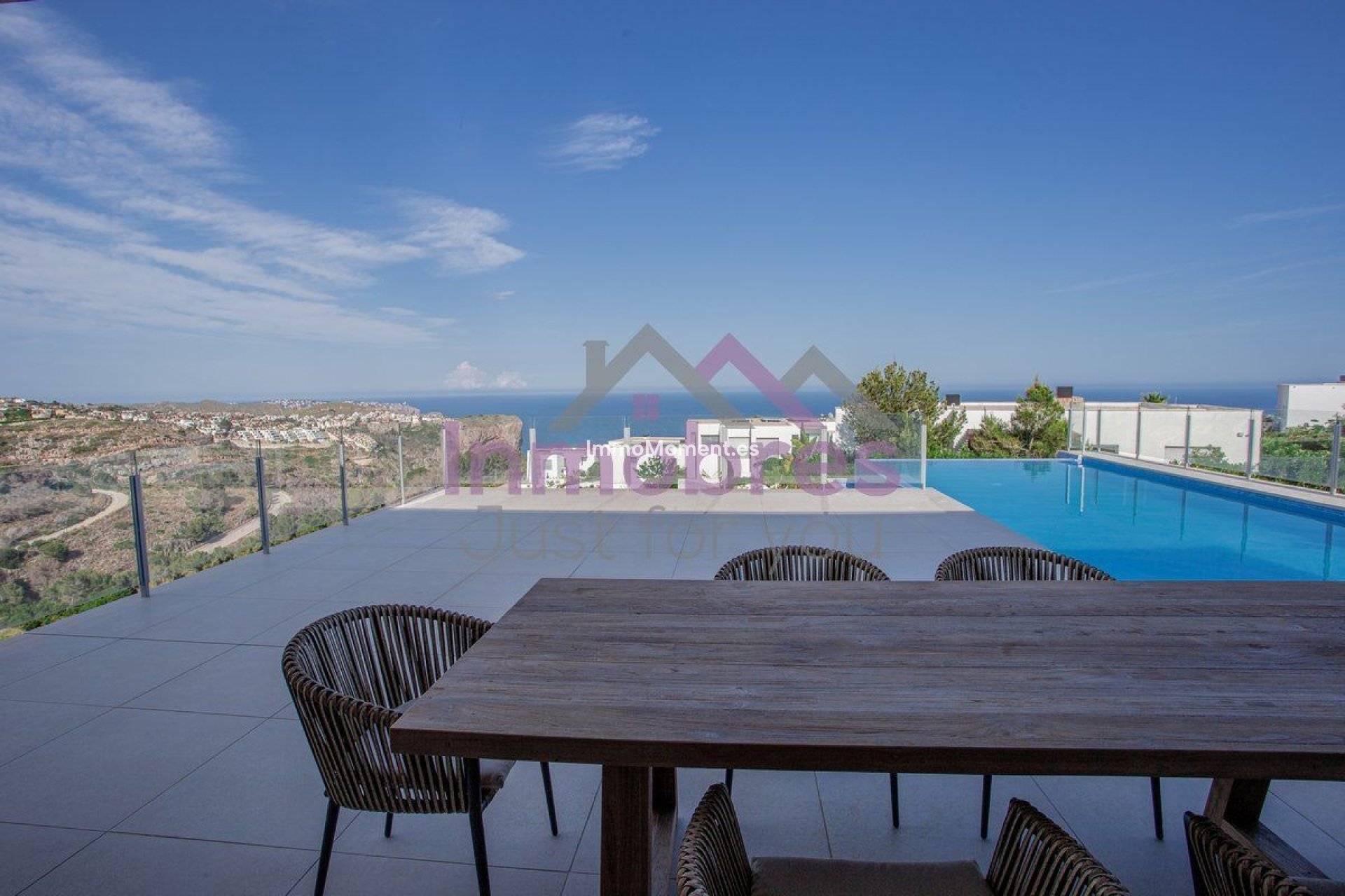 Bestaande woning - Villa - Benitachell - Cumbre del Sol