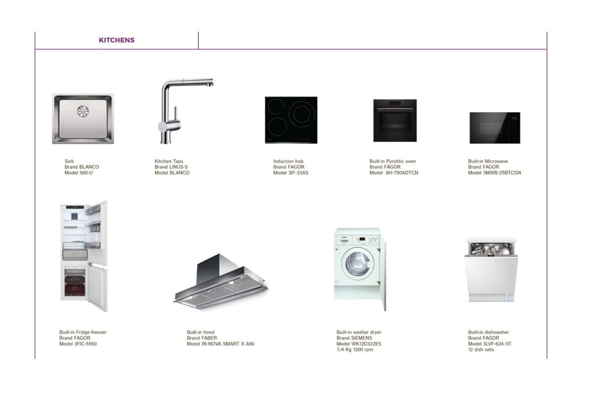 Obra nueva - Villa - Interior  - Coín