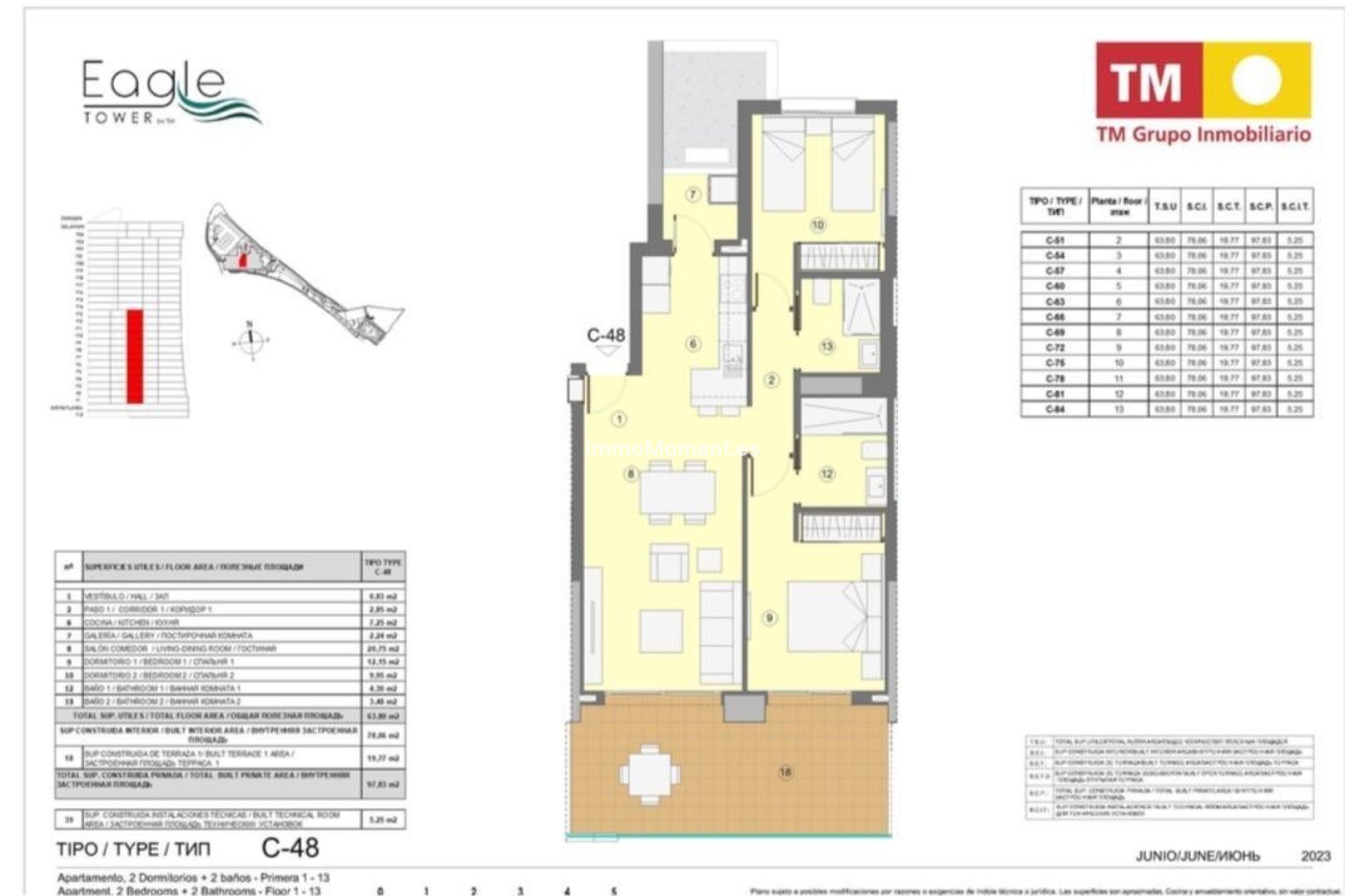 Resale - Apartment - Benidorm - Benidorm Centro