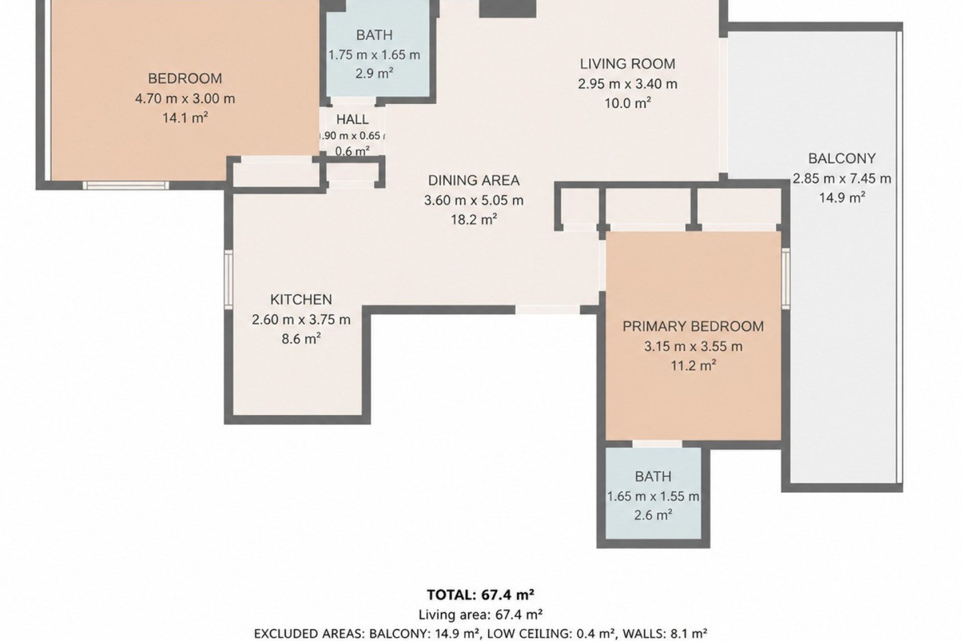 Resale - Apartment - Fuengirola - Fuengirola Centro