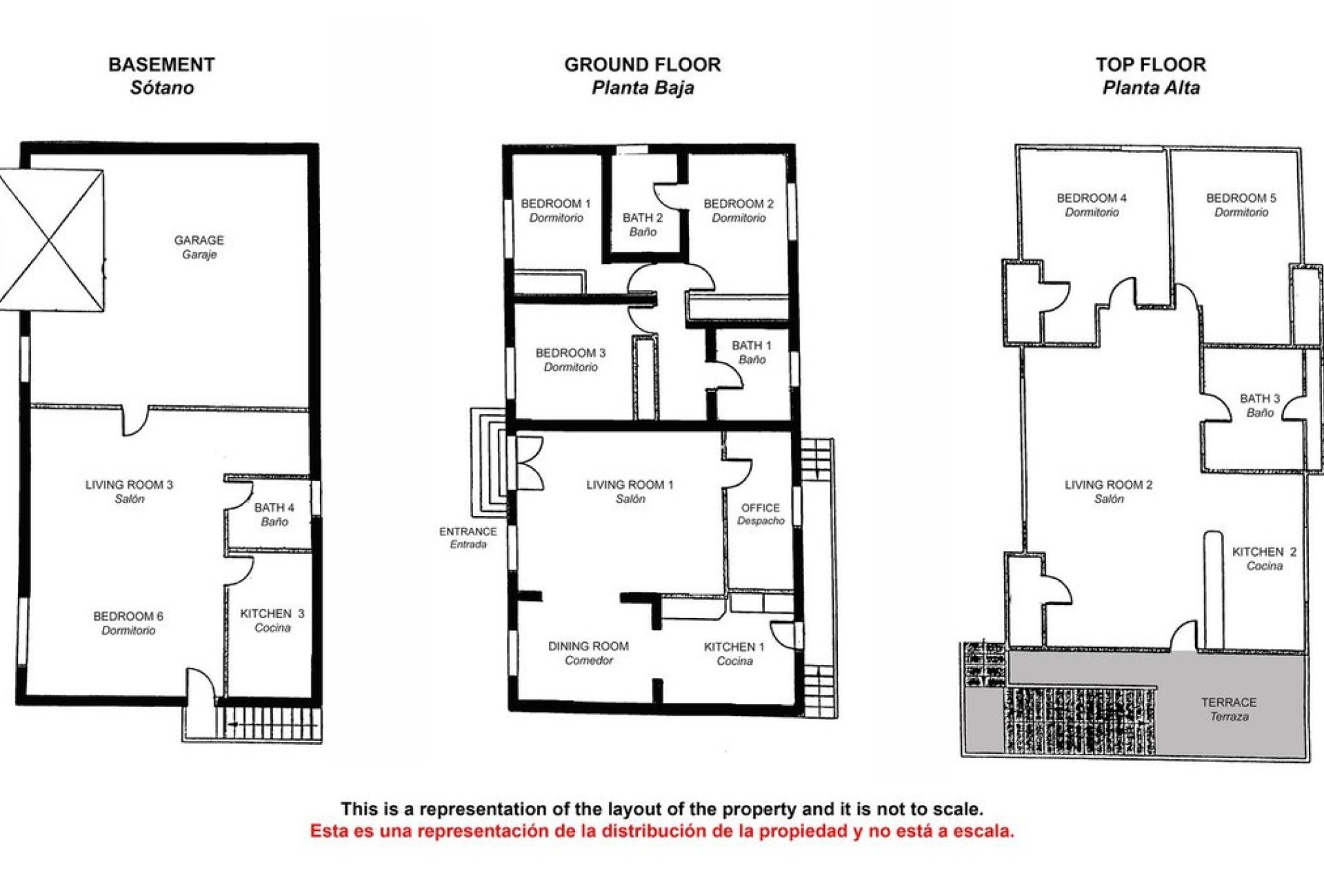 Resale - Country house - Inland  - Alhaurín de la Torre
