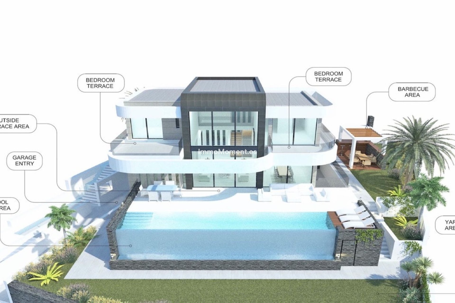 Resale - Detached villa - Sotogrande - Sotogrande Alto