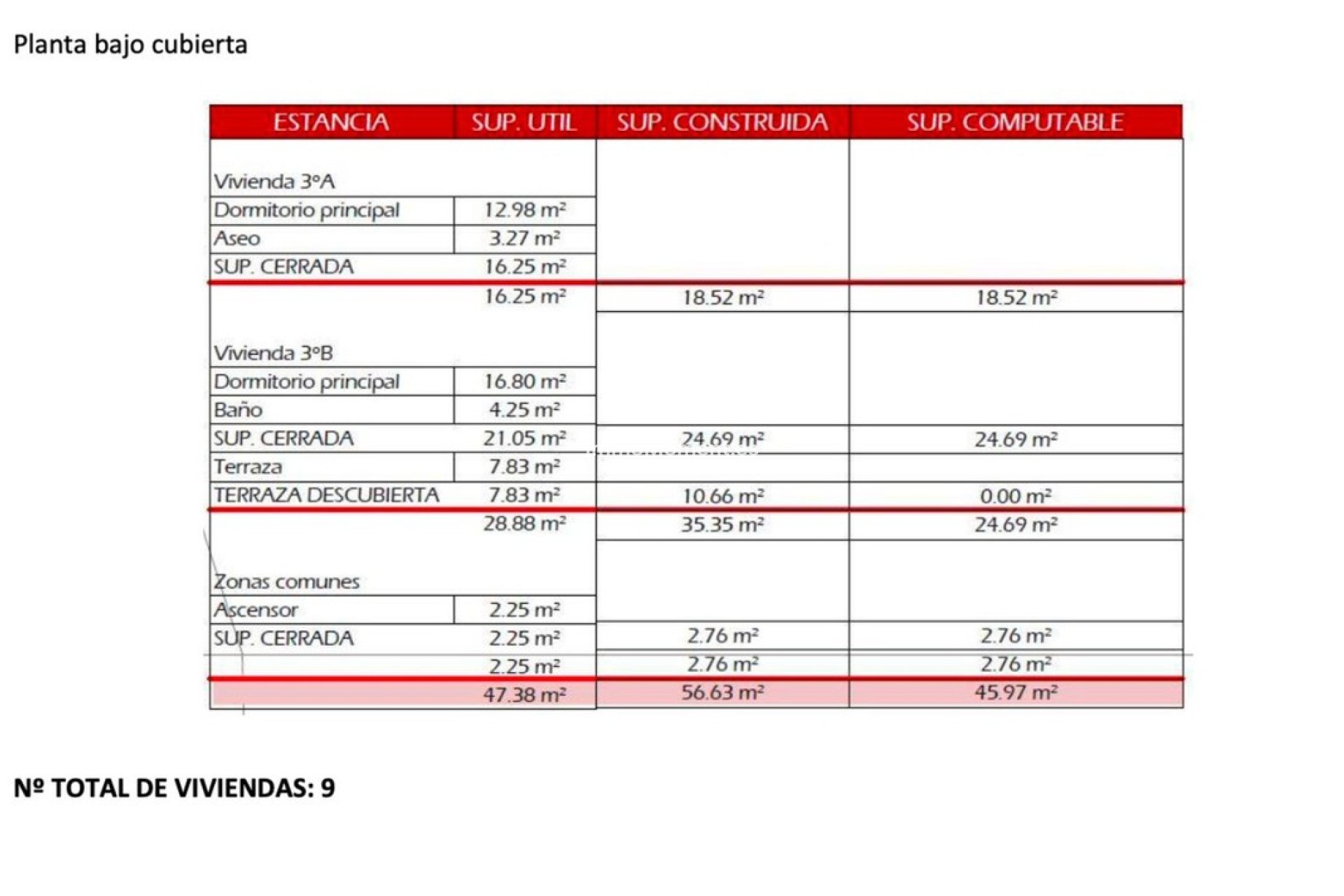 Resale - Land - Marbella - San Pedro de Alcántara