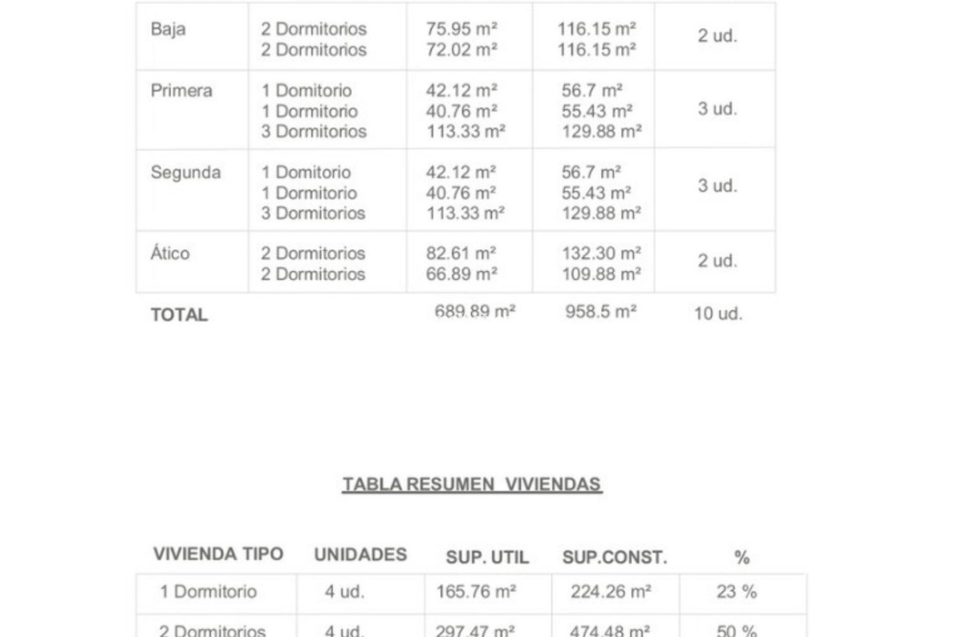 Resale - Land - Mijas - Mijas Costa