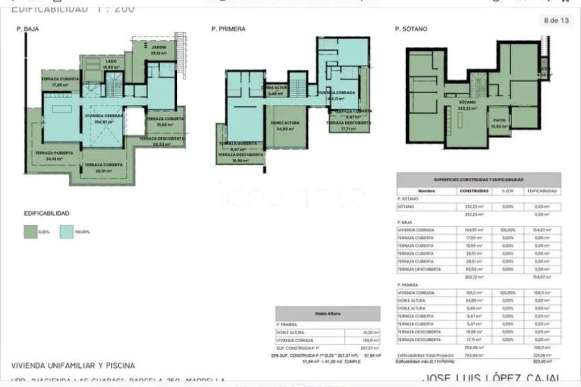Resale - Plot - Marbella - Las Chapas