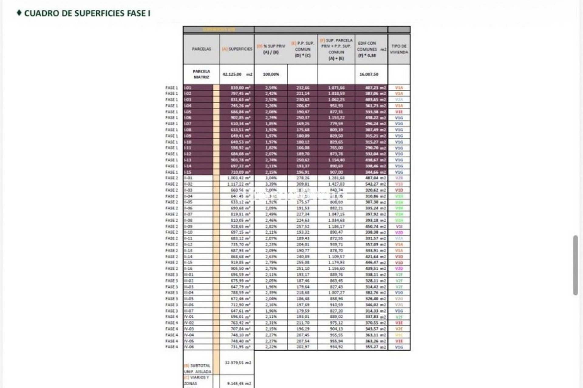 Reventa - Parcela - Mijas - Mijas Golf