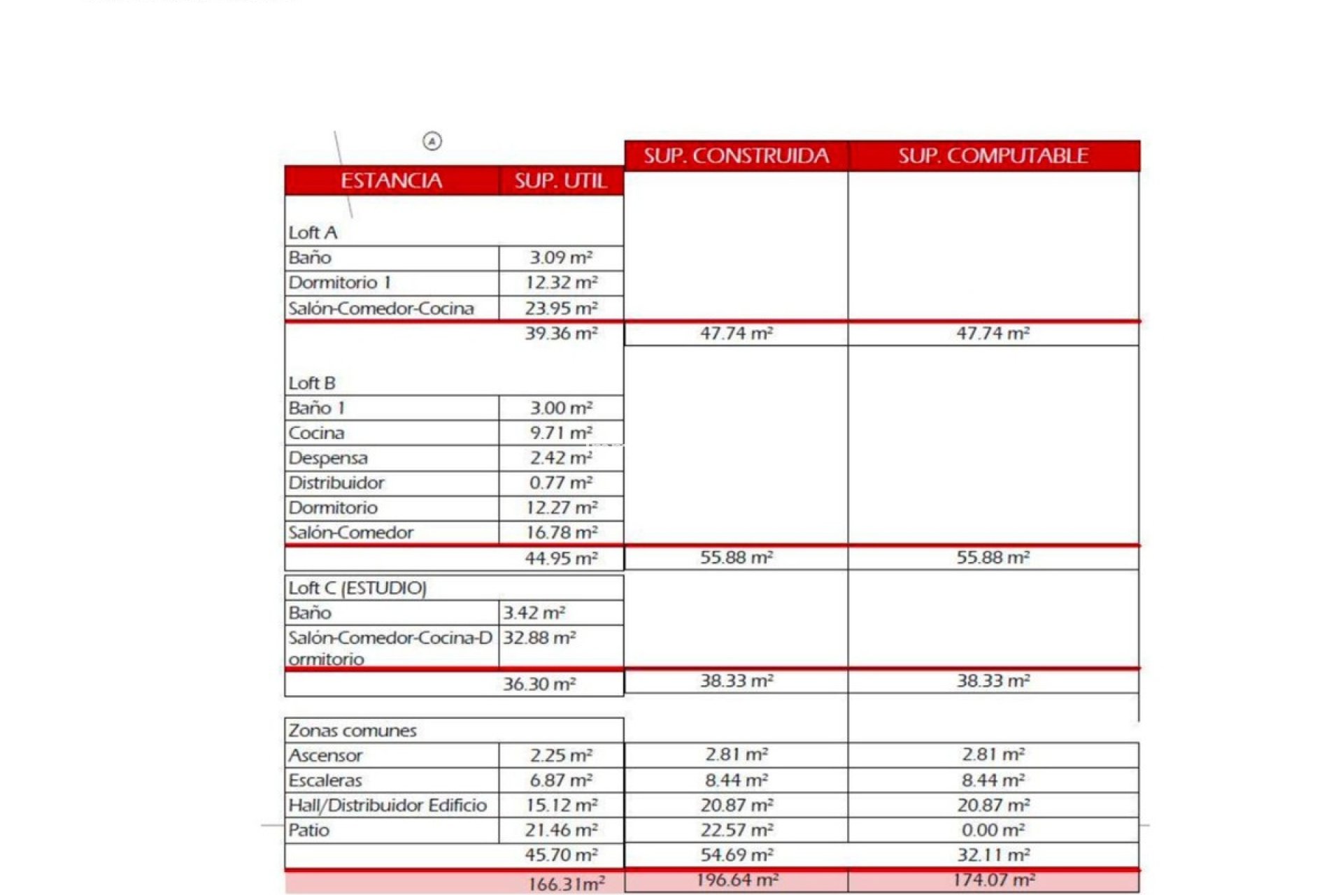 Reventa - Terreno - Marbella - San Pedro de Alcántara