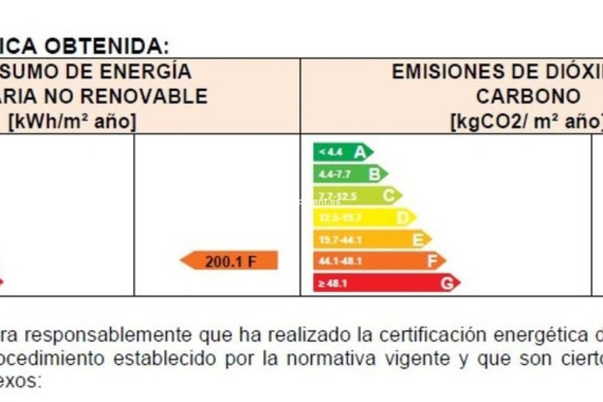 Revente - Appartement - Intérieur                       - Alhaurín Golf
