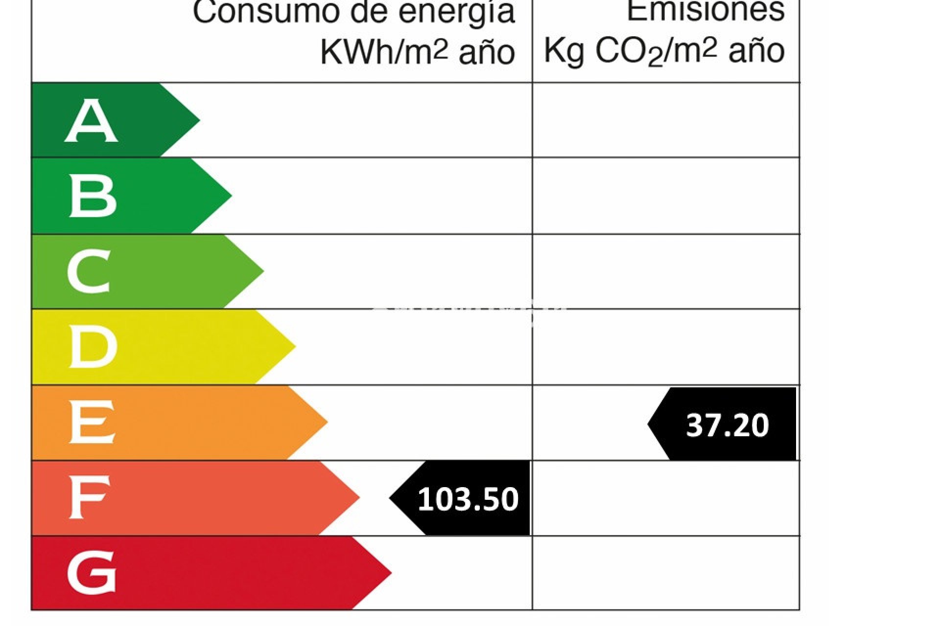 Revente - Maison mitoyenne - Marbella - Costabella