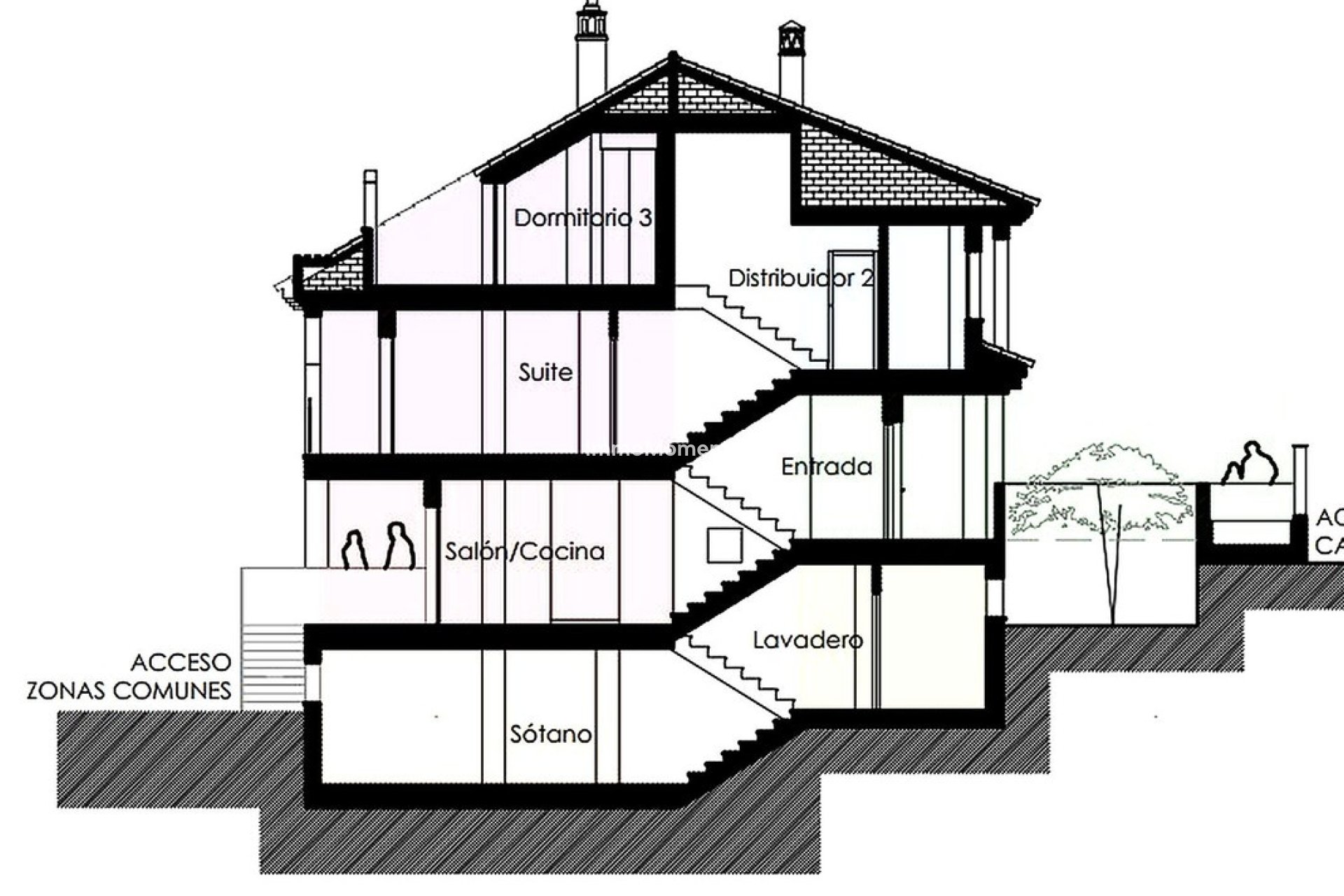 Revente - Maison mitoyenne - Mijas - Mijas Costa