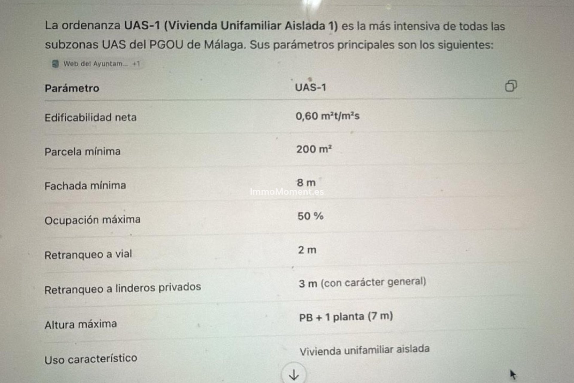 Revente - Villa individuelle - Málaga - Málaga Este