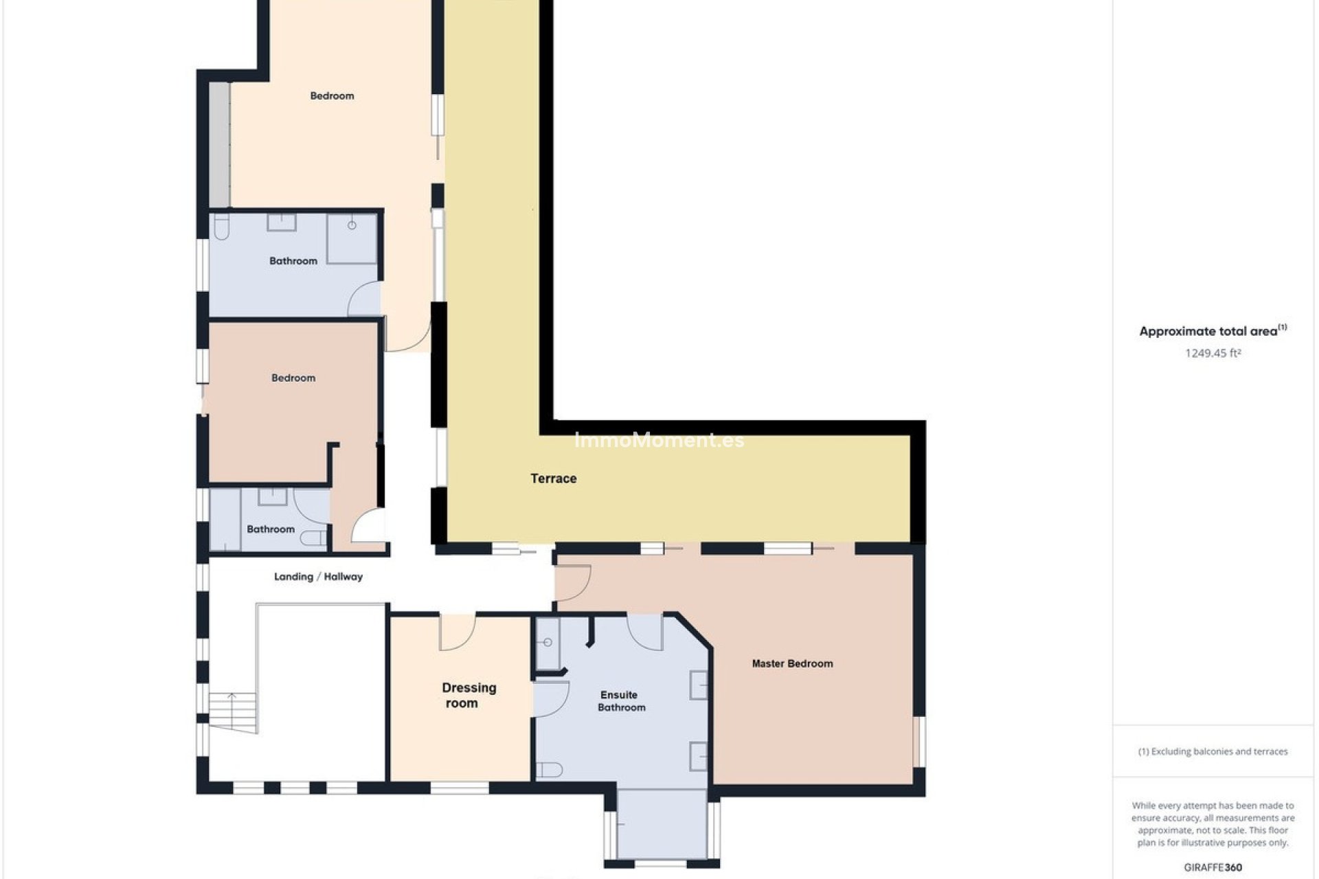 Revente - Villa individuelle - Marbella - Nueva Andalucía