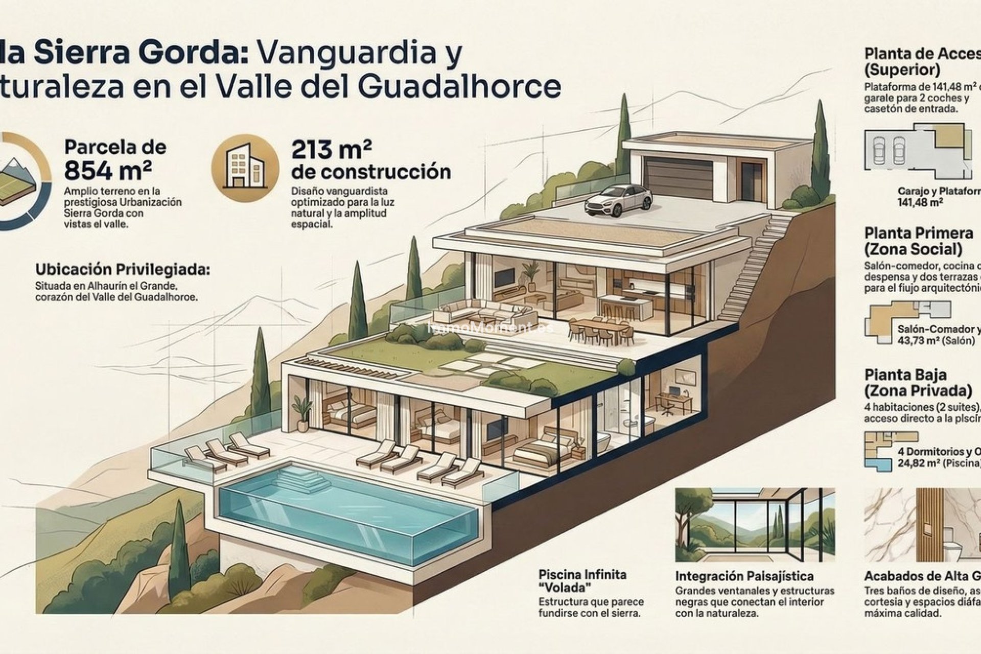 Wiederverkauf - Land -   Inländisch - Alhaurín el Grande Centro
