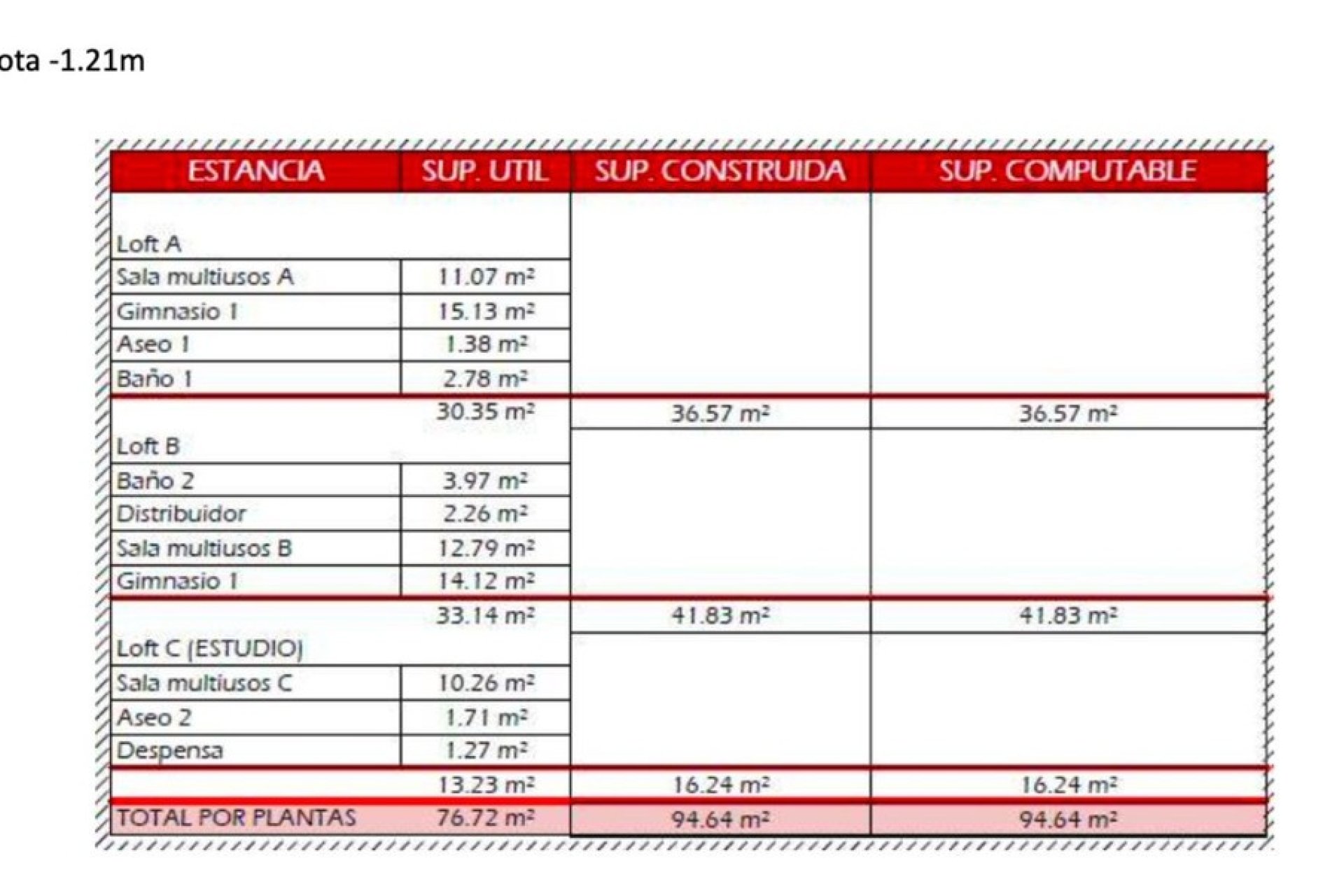 Wiederverkauf - Land - Marbella - San Pedro de Alcántara