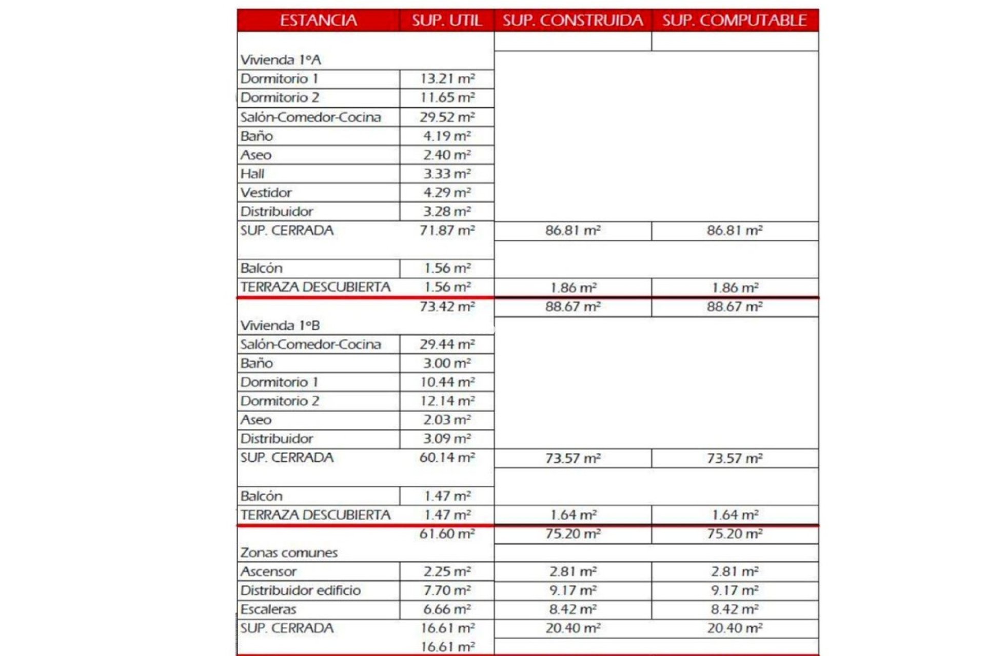 Wiederverkauf - Land - Marbella - San Pedro de Alcántara