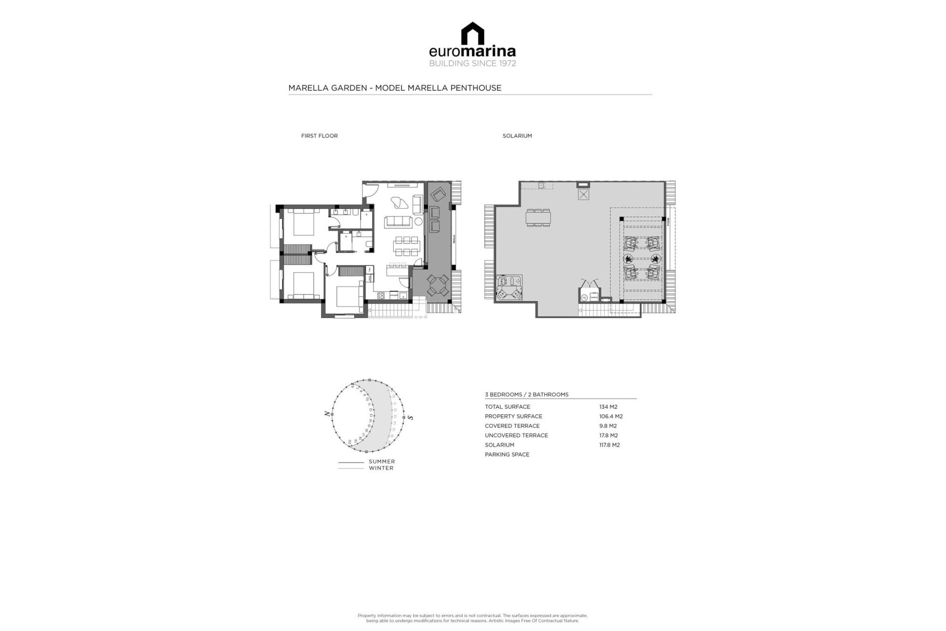 Wiederverkauf - Wohnung - Rojales - Ciudad Quesada