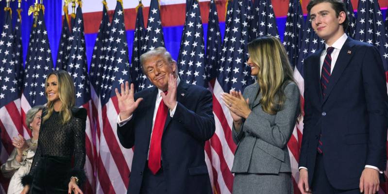 ¿QUÉ INFLUENCIA TIENE LA POLÍTICA DE TRUMP EN EL MERCADO INMOBILIARIO DE LA COSTA DEL SOL?