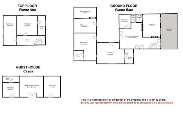 Bestaande woning - Landhuis - Binnenland  - Alhaurín el Grande Centro
