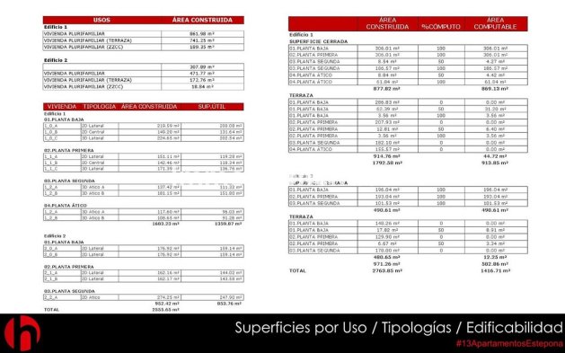 Resale - Plot - Estepona - Estepona Centro