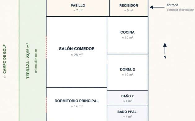 Resale - Apartment - Marbella - Guadalmina Alta