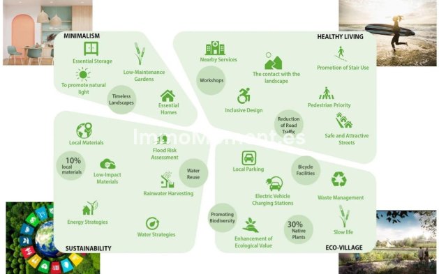 Resale - Apartment - Vergel - Vergel (El Vergel) - El Verger Centro