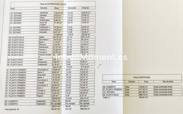 Wiederverkauf - Villa - Marbella - San Pedro de Alcántara