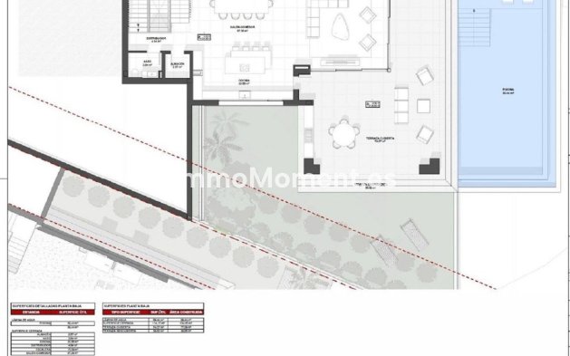 Reventa - Villa - Sotogrande