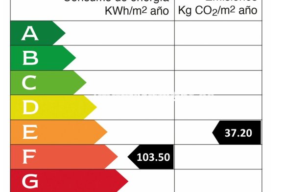 Revente - Maison mitoyenne - Marbella - Costabella