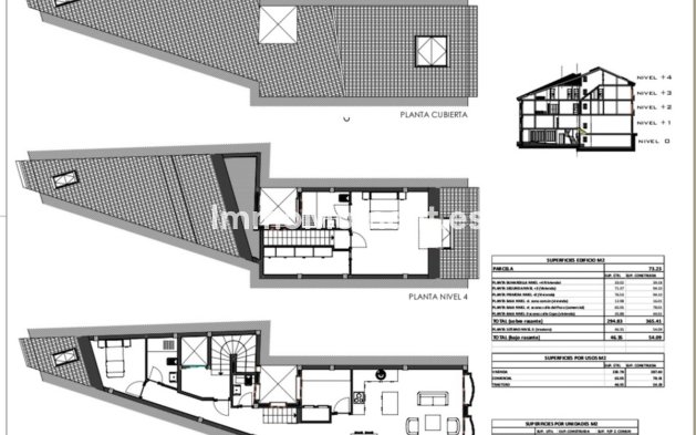 Revente - Terrain - Marbella - San Pedro de Alcántara