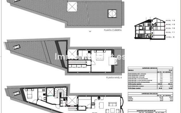 Revente - Terrain - Marbella - San Pedro de Alcántara