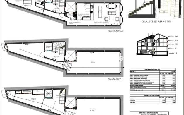 Revente - Terrain - Marbella - San Pedro de Alcántara