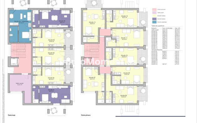 Bestaande woning - Grond - Estepona  - Estepona Centro