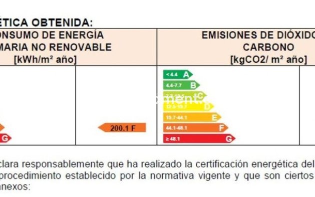 Revente - Appartement - Intérieur                       - Alhaurín Golf