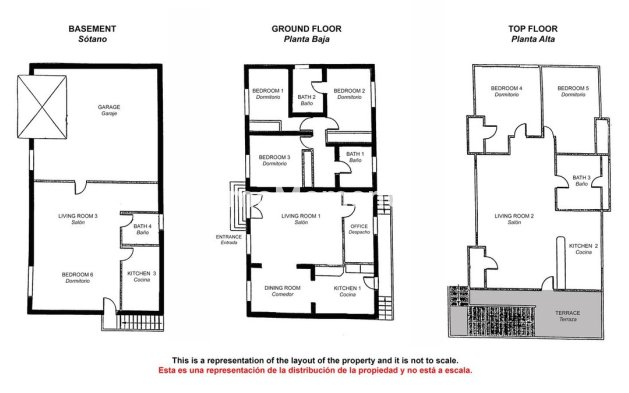 Wiederverkauf - Landhaus -   Inländisch - Alhaurín de la Torre