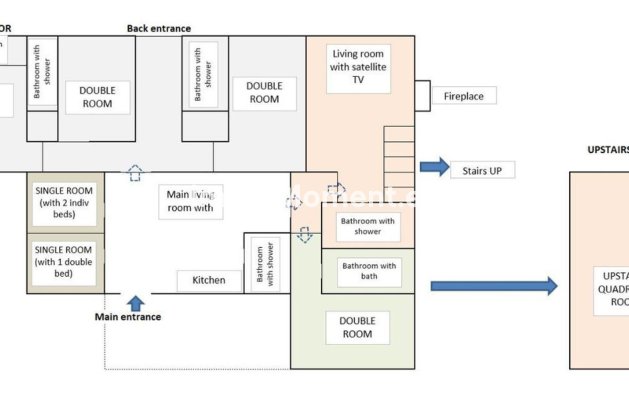 Reventa - Villa - Orihuela - Cabo Roig