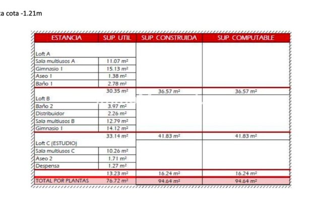 Wiederverkauf - Land - Marbella - San Pedro de Alcántara