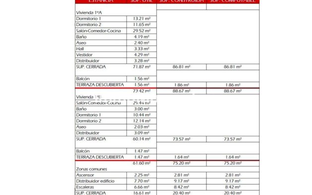Wiederverkauf - Land - Marbella - San Pedro de Alcántara