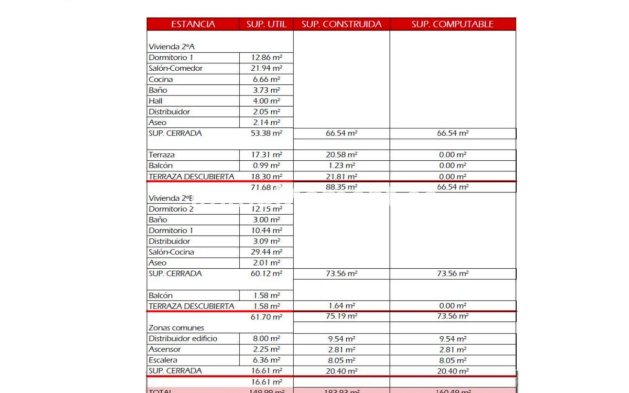 Wiederverkauf - Land - Marbella - San Pedro de Alcántara