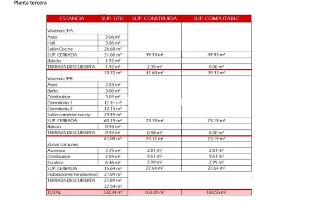 Wiederverkauf - Land - Marbella - San Pedro de Alcántara