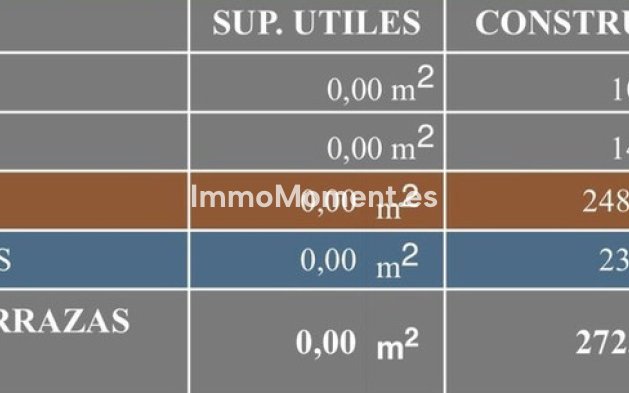 Revente - Villa - Jávea - Jávea - Xàbia Centro