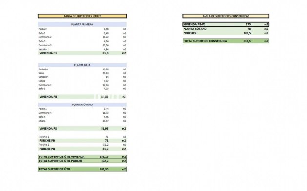 Bestaande woning - Villa - Mijas - Mijas Centro
