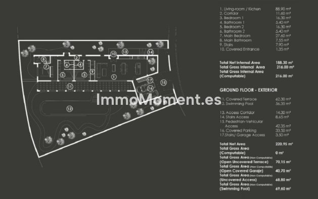 Wiederverkauf - Land - Casares - Casares Playa