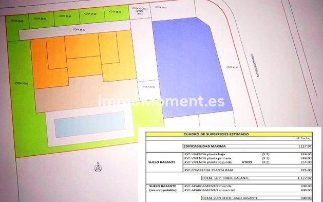 Resale - Land - Estepona - Cancelada