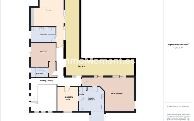 Resale - Villa - Marbella - Nueva Andalucía